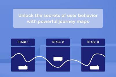 User journey mapping