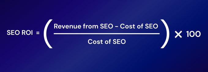 SEO ROI formula