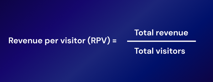 Revenue per visitor (RPV) formula