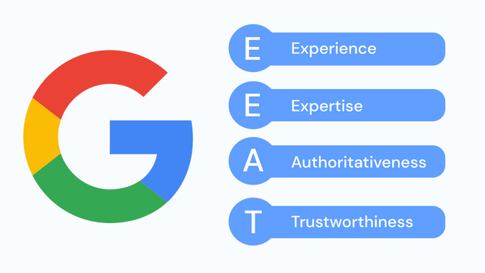 a blue background with the words google, expertise, expertise, authority, trust,