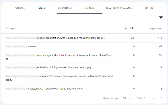 Screenshot from Google Search Console showing a case that is not keyword cannibalization