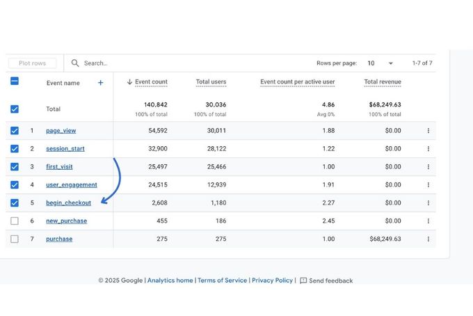 A screenshot showing how to view conversion data in GA4