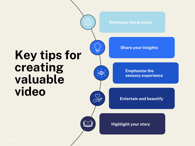 a graphic depicting key tips for creating valuable video