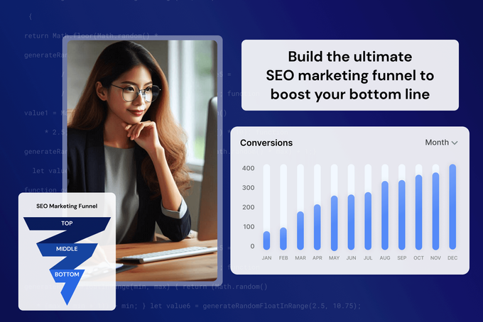 The SEO marketing funnel: Convert users based on intent