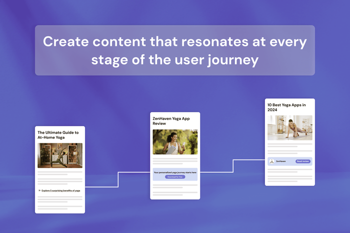 User journey content marketing: How to create content for every stage