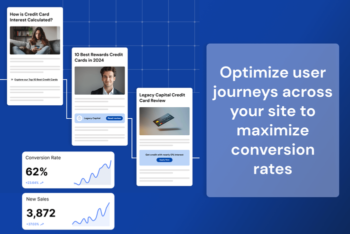 User journey optimization: A guide to increasing conversion rate