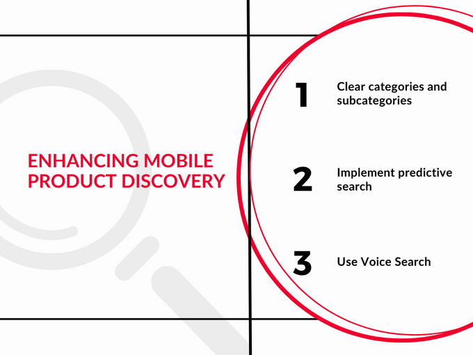 Infographic showcasing 3 ways to enhance mobile product discovery