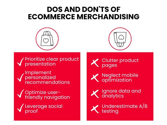 Diagram explaining the dos and don'ts of eCommerce merchandising