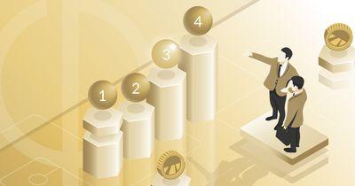 Reasons Why a Merchant Can be Classed as a High-Risk Business
