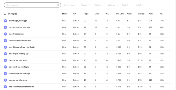 a screenshot of a table 