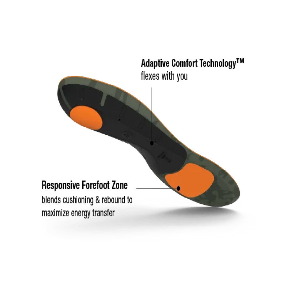 Superfeet Adapt Hike Max Insoles