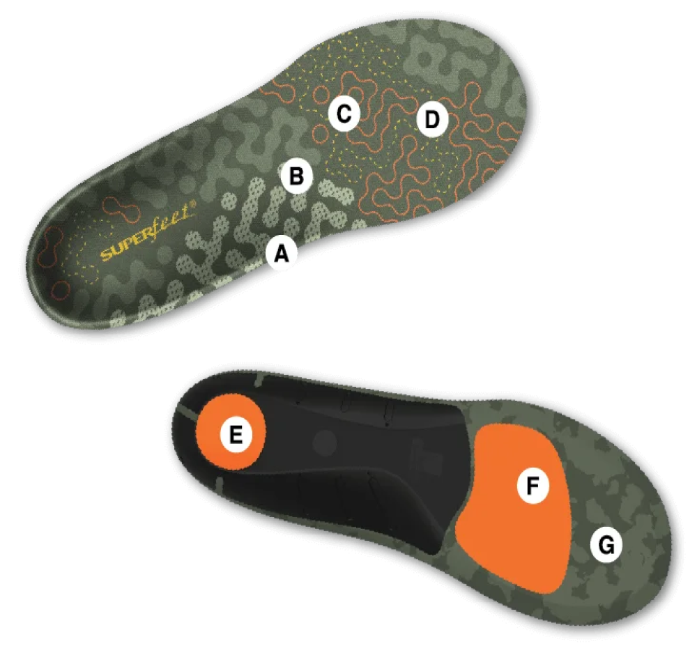 Superfeet Adapt Hike Max Insoles