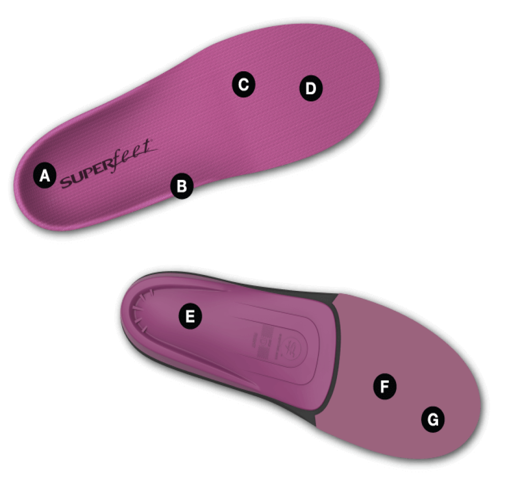 Superfeet Berry Superfeet Berry