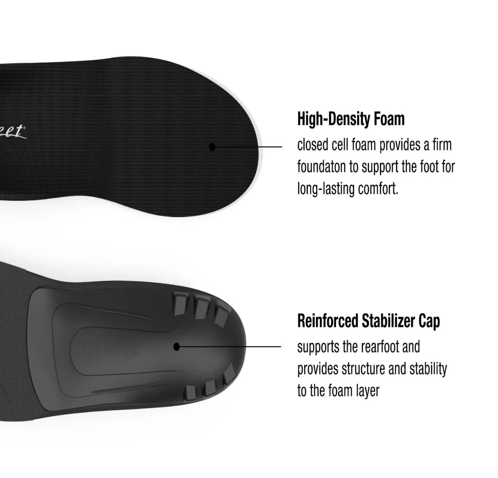 Superfeet Black Insoles
