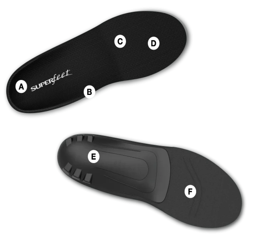 Superfeet Black Insoles