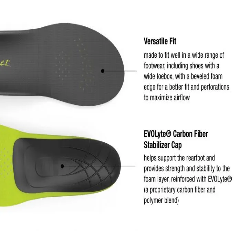 Superfeet Carbon Insoles
