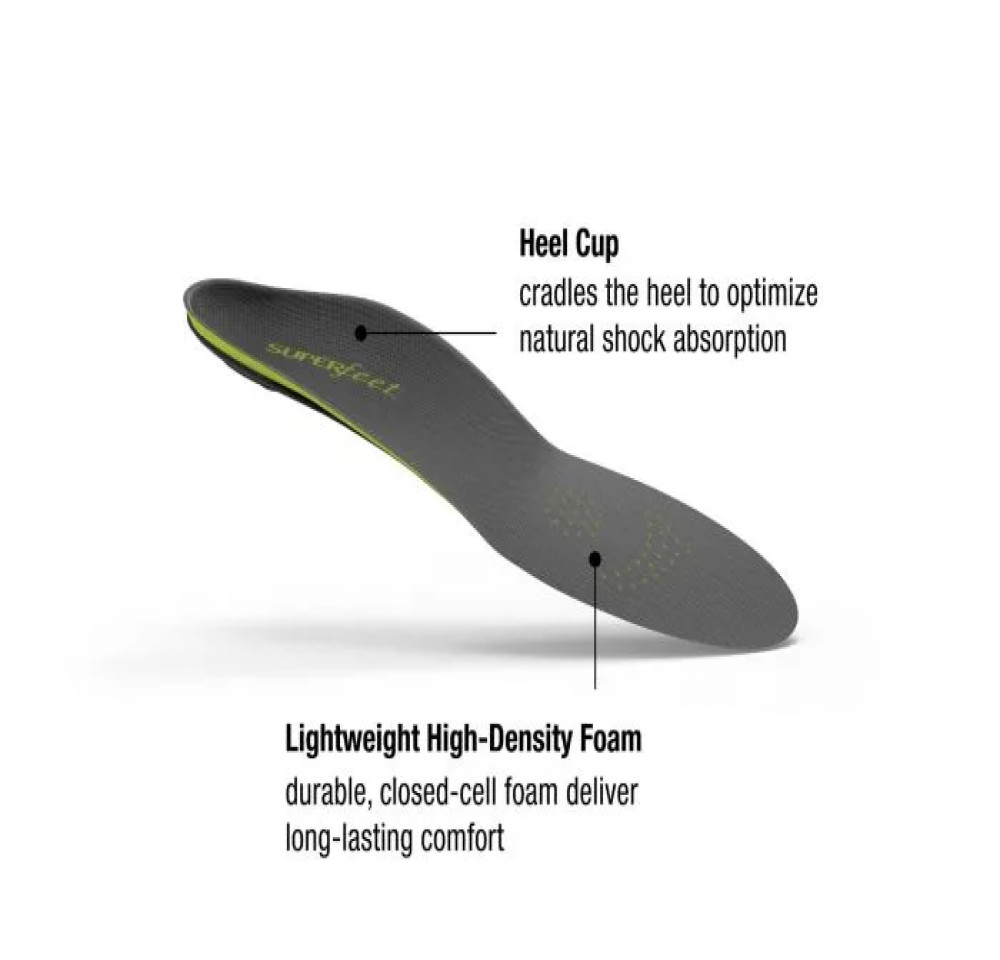 Superfeet Carbon Insoles