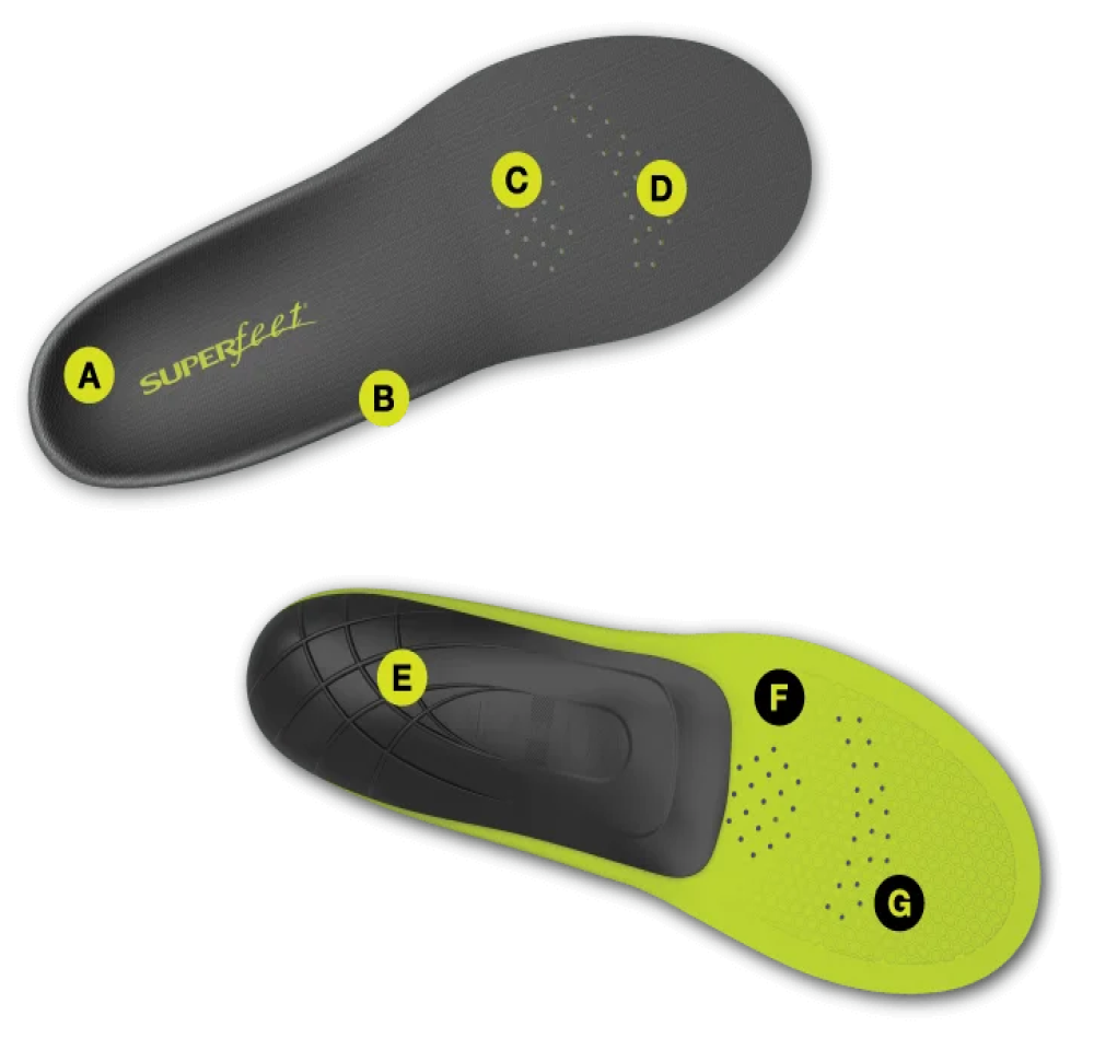 Superfeet Carbon Insoles