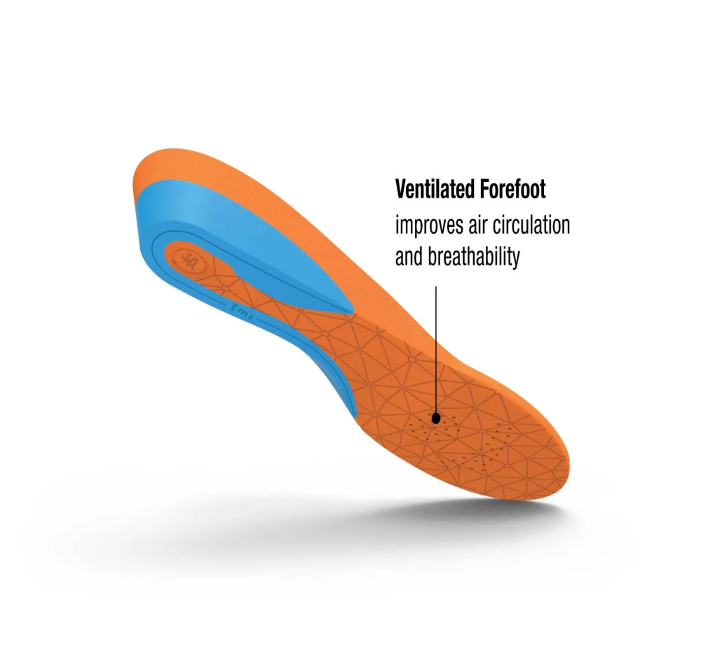 10 Best Insoles for Achilles Tendonitis: Step up...