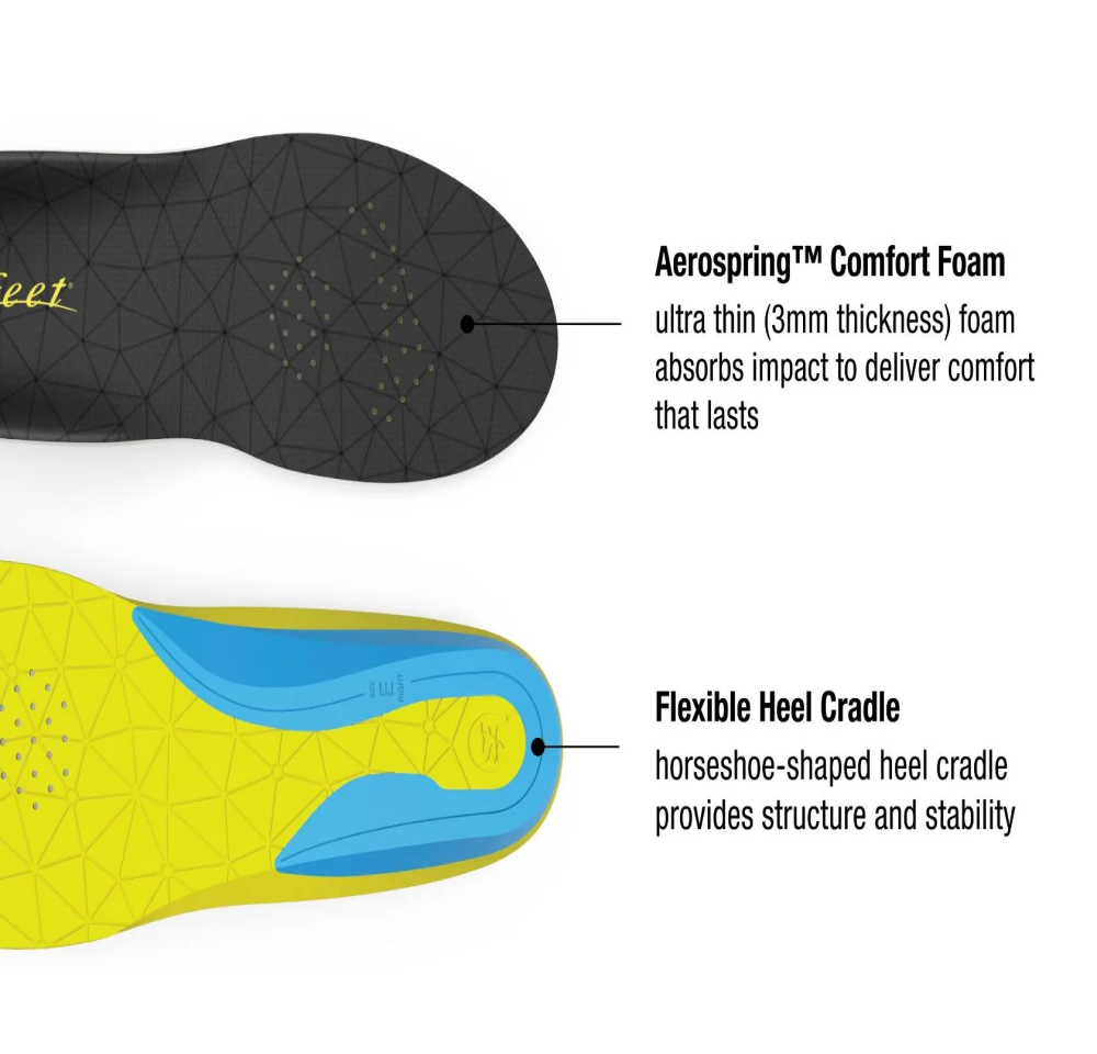Superfeet Flexthin Insoles