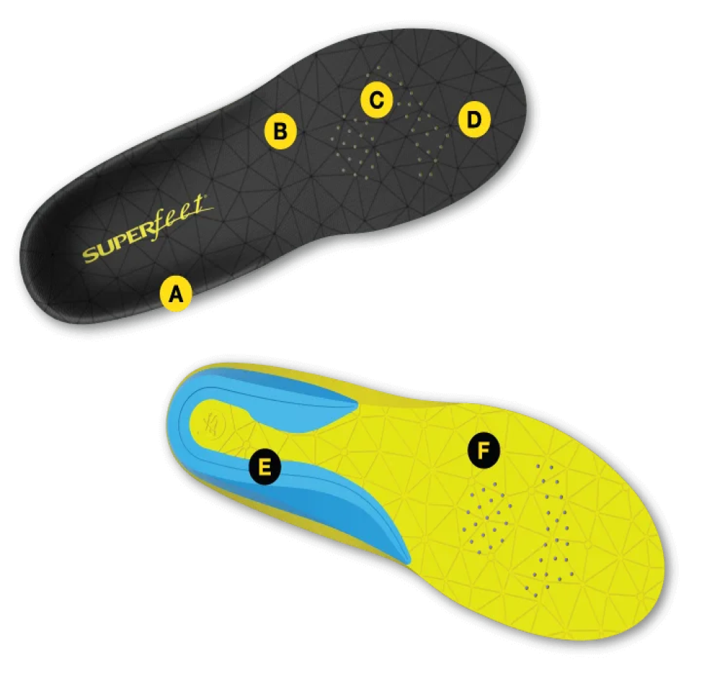 Superfeet Flexthin Insoles