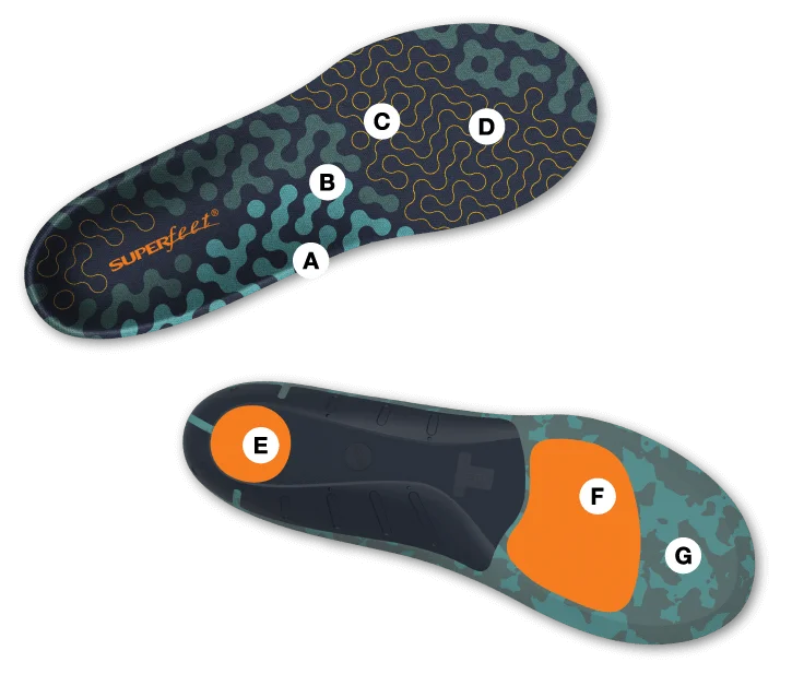 Superfeet Adapt Run Max Superfeet Adapt Run Max