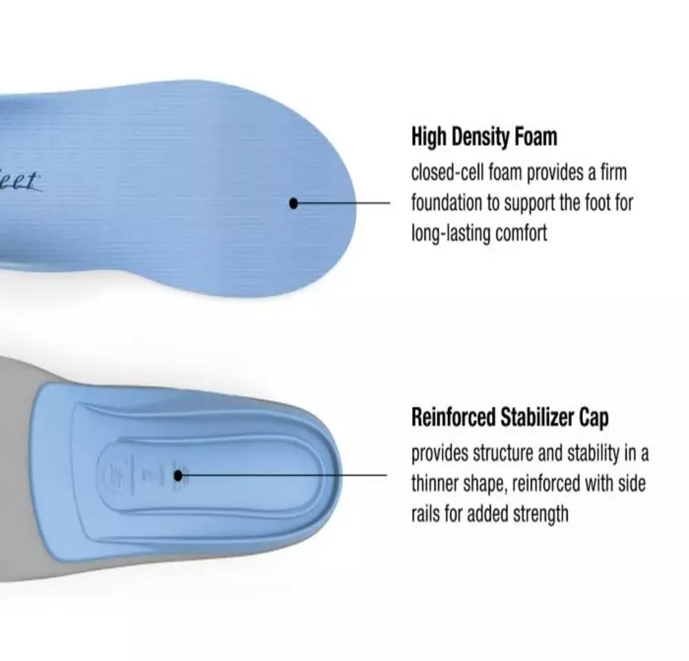 Superfeet BLUE Insoles