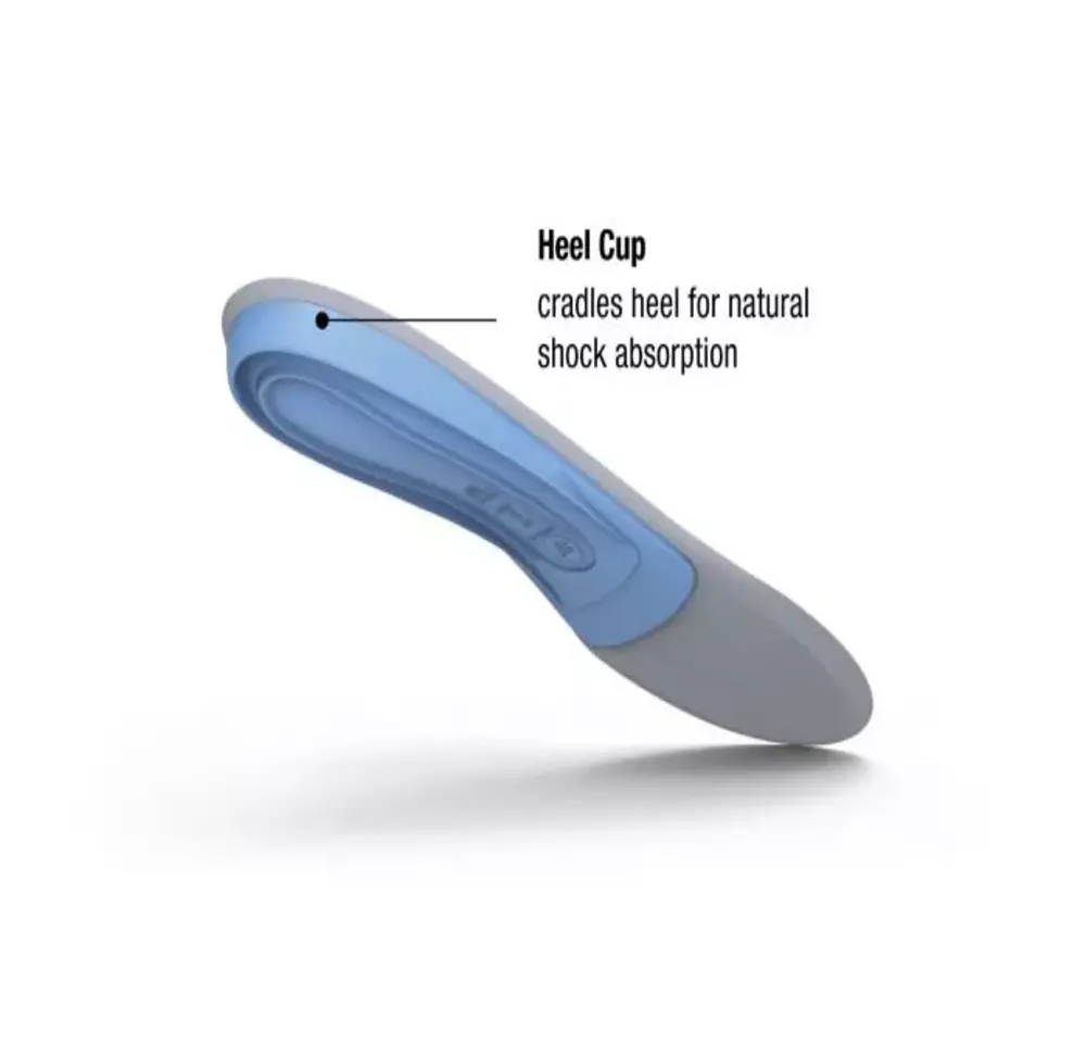Superfeet BLUE Insoles