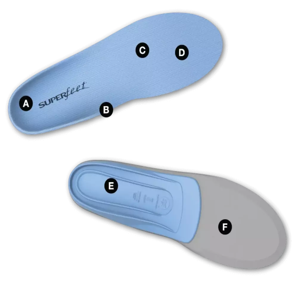 Superfeet BLUE Insoles