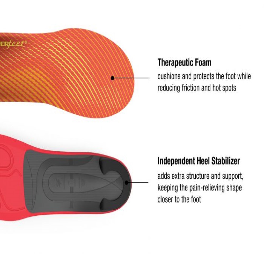 Superfeet Run Pain Relief Superfeet Run Pain Relief Insole