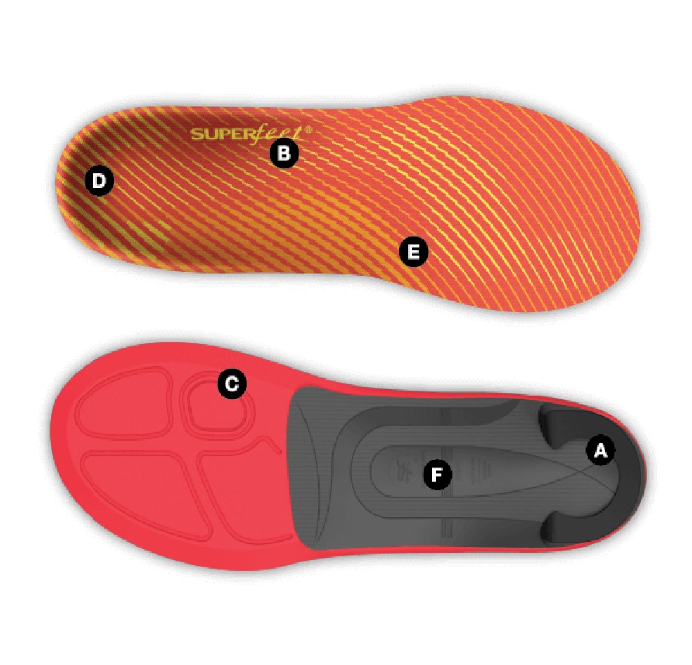 Superfeet Run Pain Relief Superfeet Run Pain Relief Insole