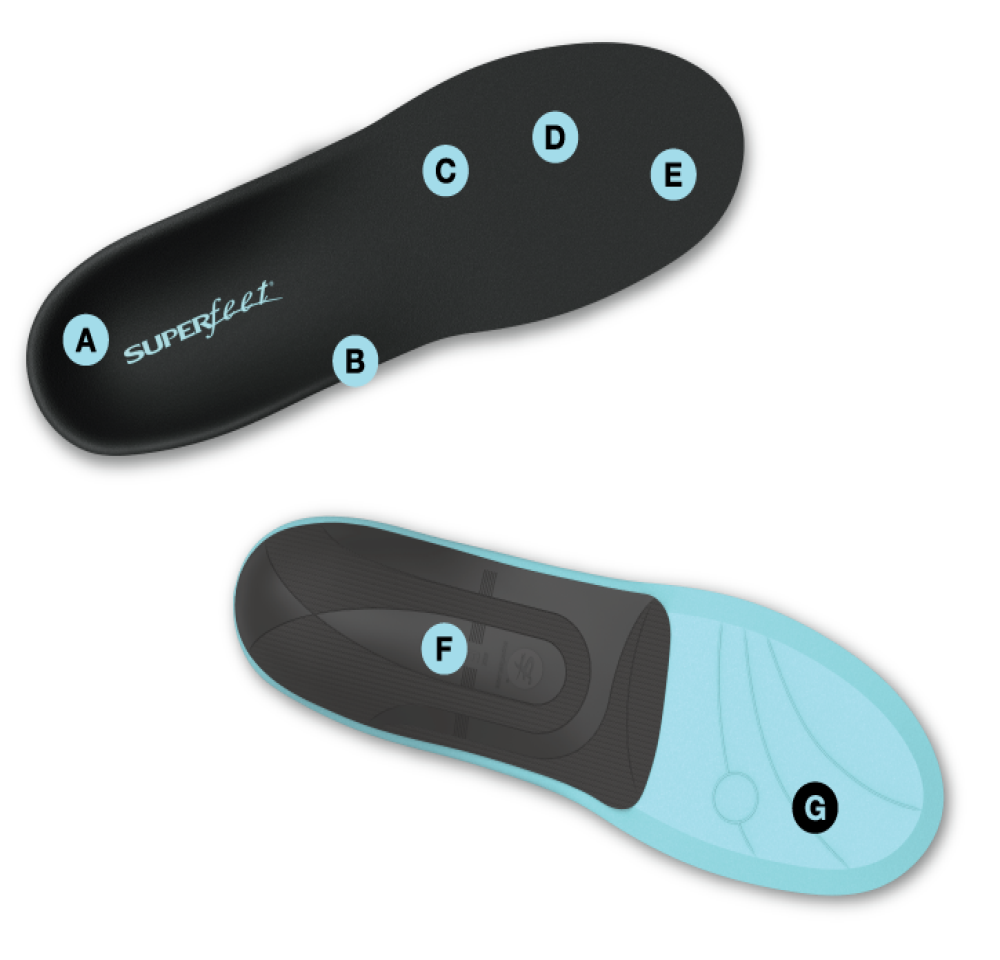 Superfeet Everyday Comfort Insoles Superfeet Everyday Comfort Insoles