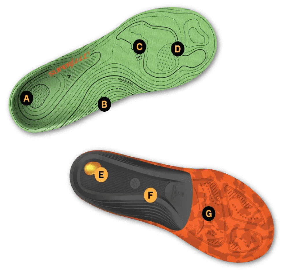 Superfeet Trailblazer Comfort Insoles
