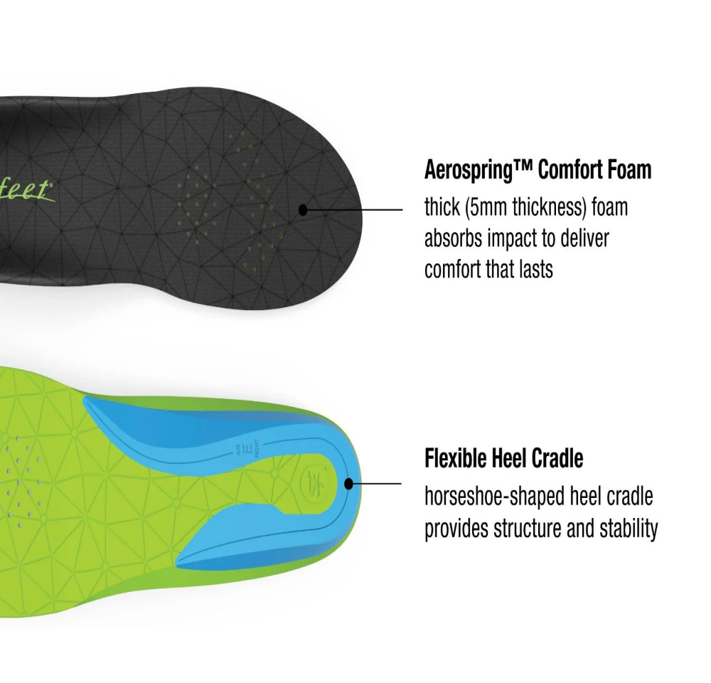 Superfeet Flexmax Insoles