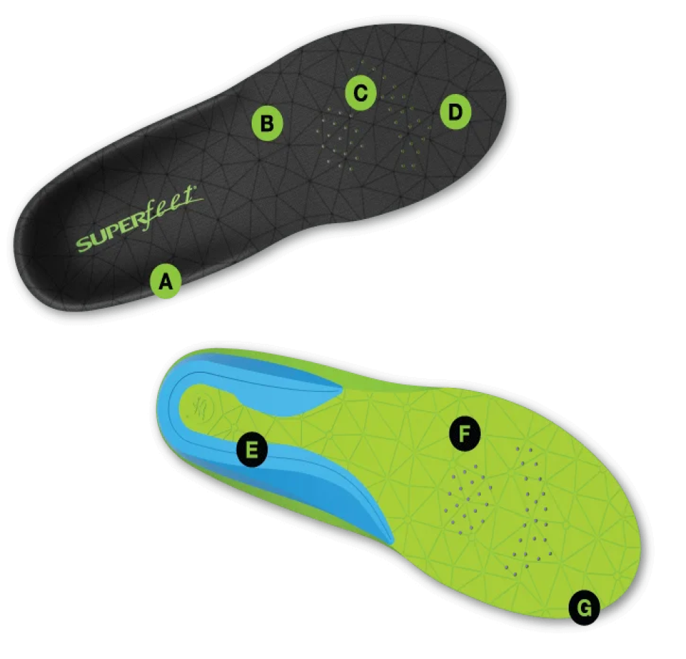 Superfeet Flexmax Insoles