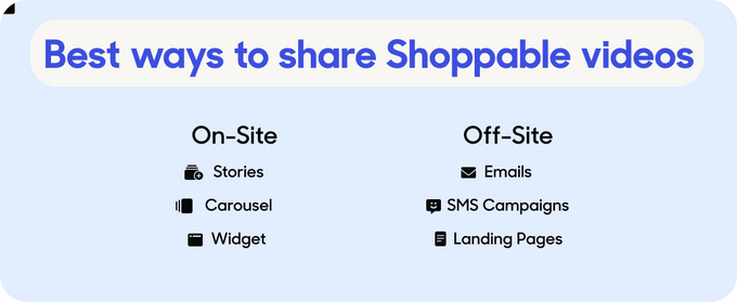 Best ways to share shoppable videos