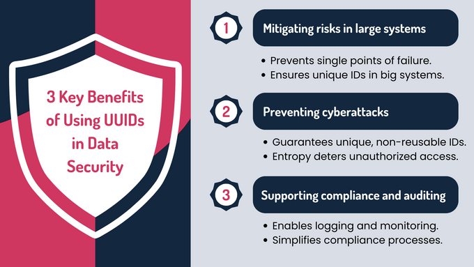 three key benefits of using udds in data security