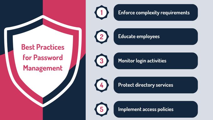 the best practices for password management