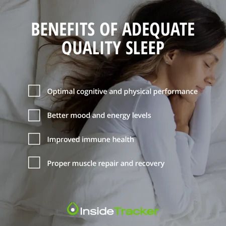 A woman laying in bed with her head on her hands with text "Benefits of Adequate Sleep"