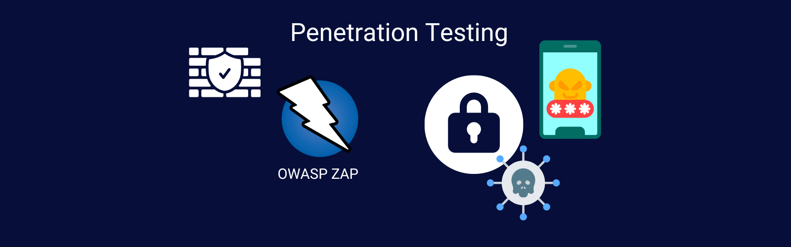 6 Essential Steps to Use OWASP ZAP for Penetration Testing main image
