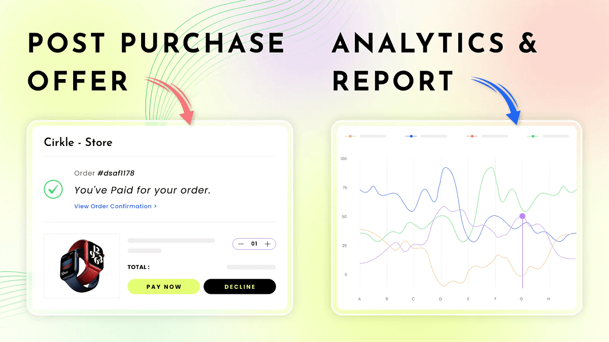 AIOD ‑ All Automatic Discount Analytics
