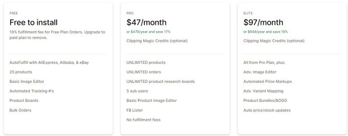 Table showing the key features of Dropified's 3 pricing plans