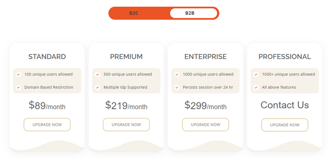 Shopify Single Sign-On B2B Pricing Plans