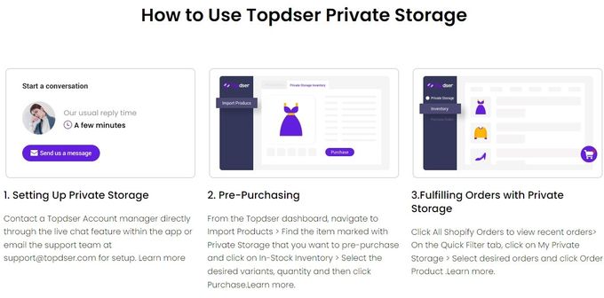 explanation of how to use Topdser's private storage