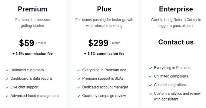ReferralCandy Plans & Pricing