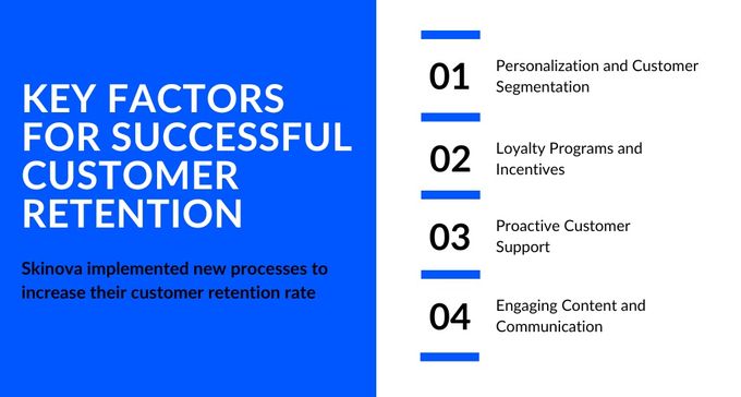 Blue and white infographic showcasing the key factors for successful customer retention
