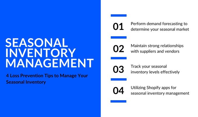 Blue and white infographic listing 4 loss prevention tips Shopify sellers can implement to effectively manage their seasonal inventory