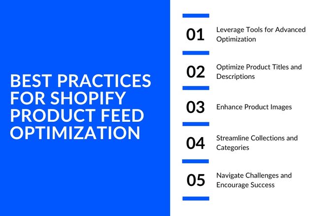 Infographic showcasing the best practices for Shopify product feed optimization