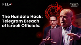 The Handala Hack: Telegram Breach of Israeli Officials