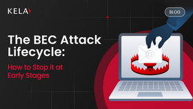 The BEC Attack Lifecycle: How to Stop It at Early Stages